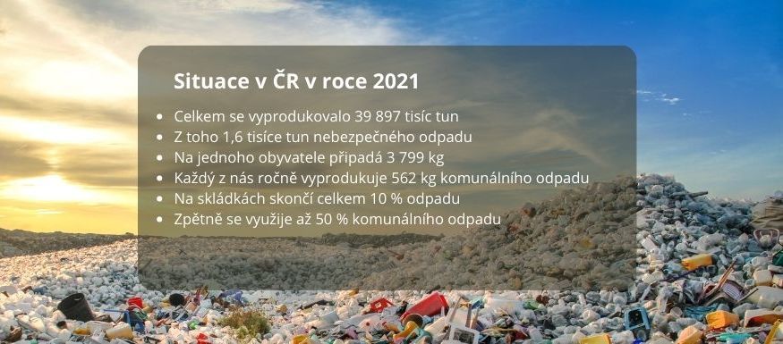 IoT pomáhá s managementem odpadu - množství odpadu v ČR v roce 2021